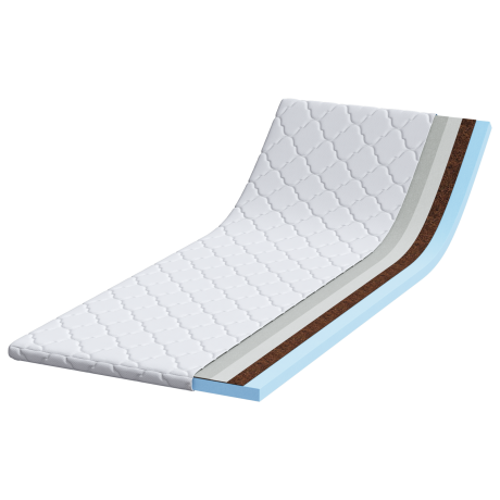 vidaXL Matraspads Wit 80 x 200 cm Niet-plakkende polyester afbeelding3 - 1
