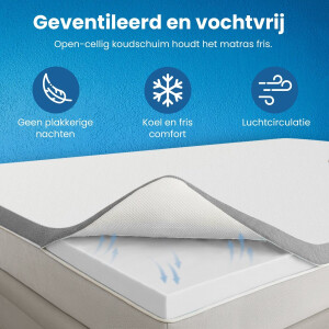Topmatras - 130x200 - Topper HR Koudschuim - Afritsbaar Wasbaar Tijk - Orthopedisch - Anti-allergisch - Zacht - Hybrid - Topdekmatras - 7cm - Topper Hotel XL - Anti Bacterieel - CertiPUR® en Okoetex gecertificeerd