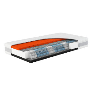 Hn8 Schlafsysteme Pocketvering matras Sleep Balance (Medium/stevig, 90 x 190 cm)