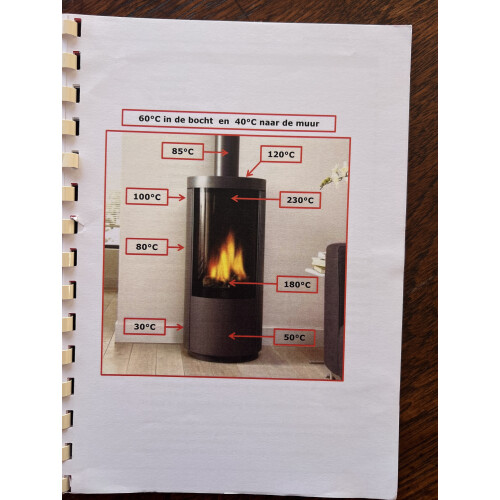 Gashaard DRU Circo gashaard met afstandsbediening afbeelding 2